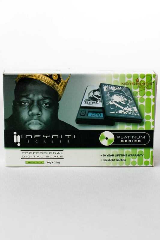 INFYNITI Notorious BIG BGV-50 Scale_1